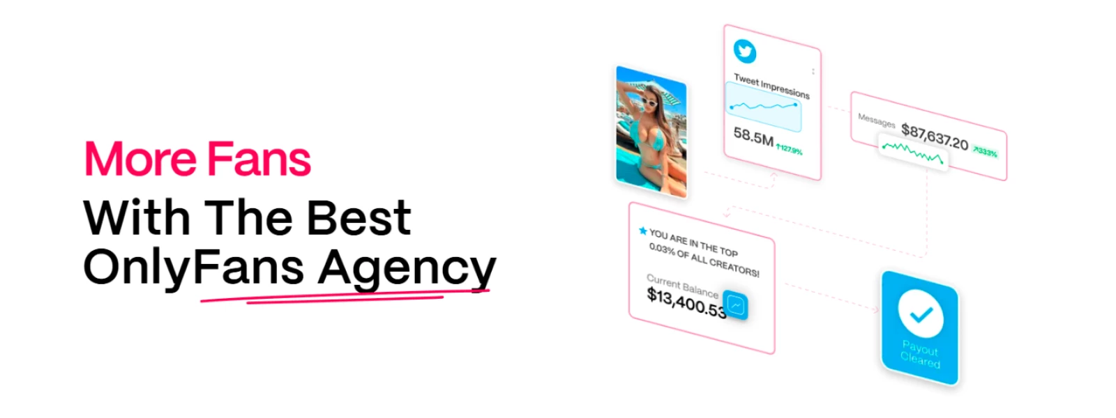 Sakura Management header