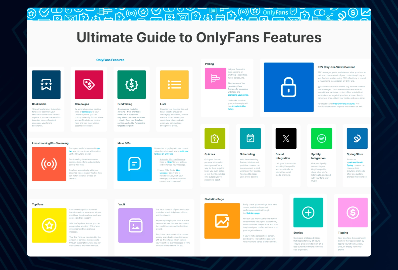 List of all features, are available on OnlyFans today