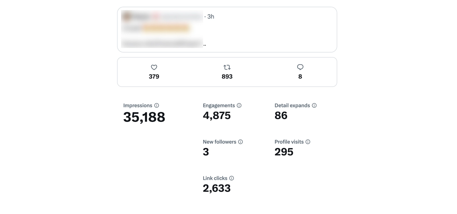 analitics onlyfans x