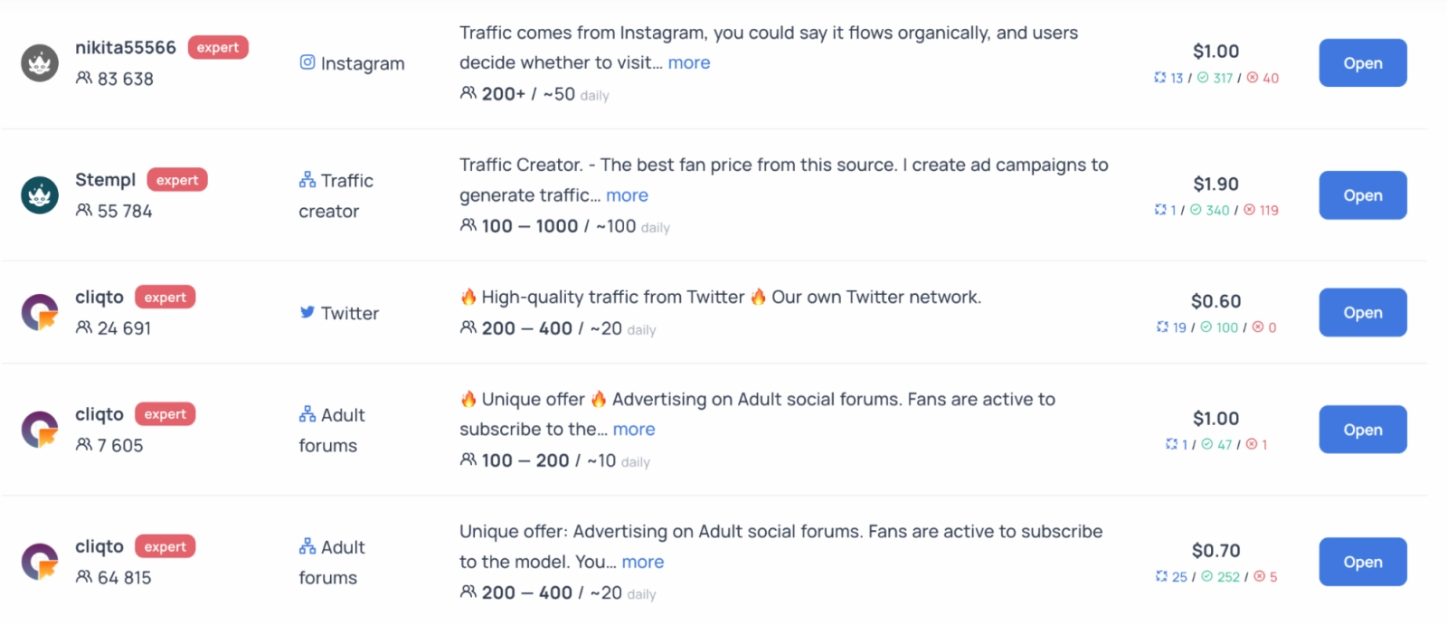 Traffic offers from marketers on the OnlyTraffic platform
