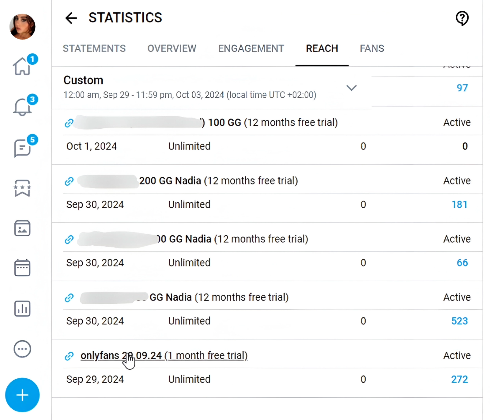 link statistics on onlyfans page