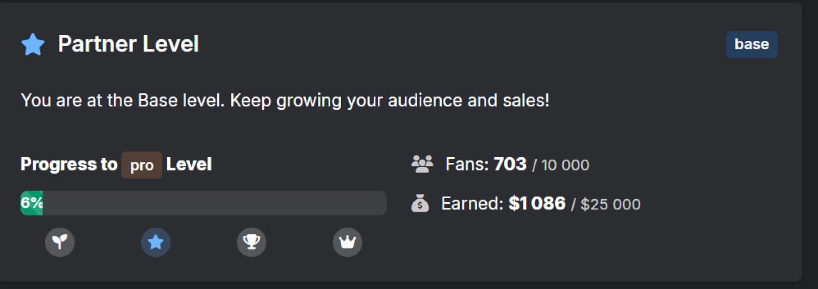 Onlyfans result of TikTok promotion - affiliate marketing
