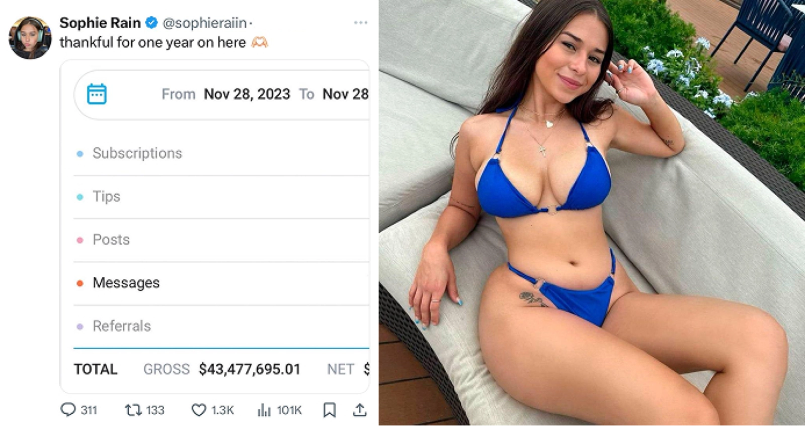 OnlyFans earnings statistics for model Sophie Rain