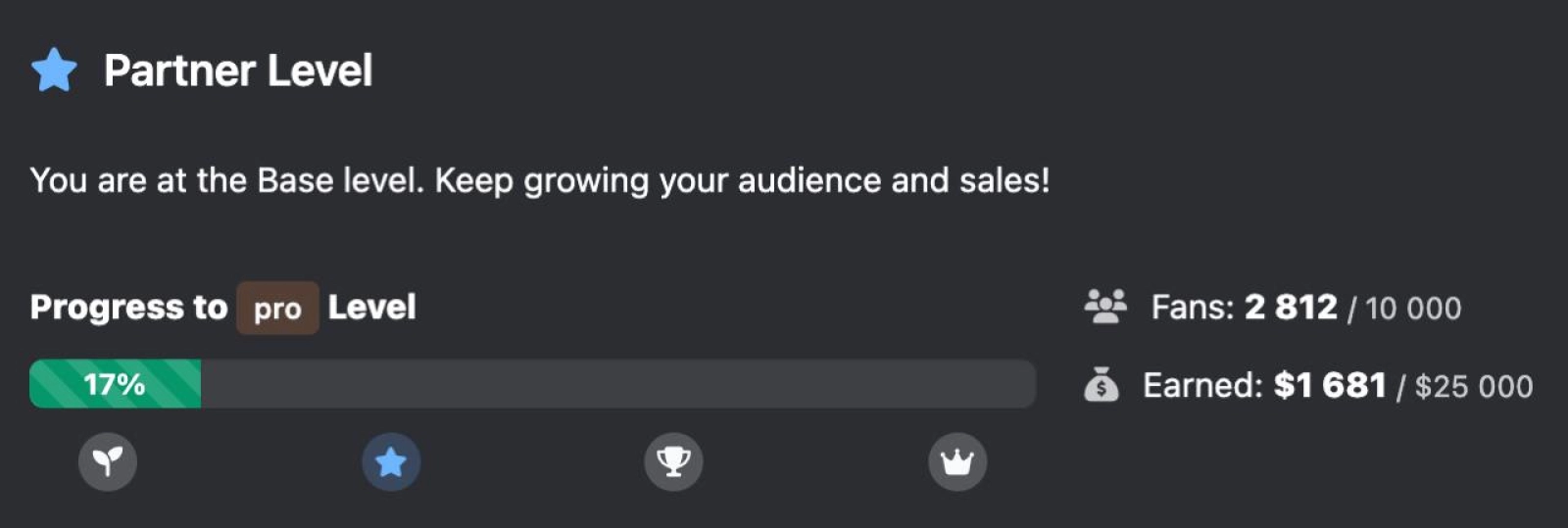 Income result from Onlyfans SEO promotion through Onlytraffic and own website with models