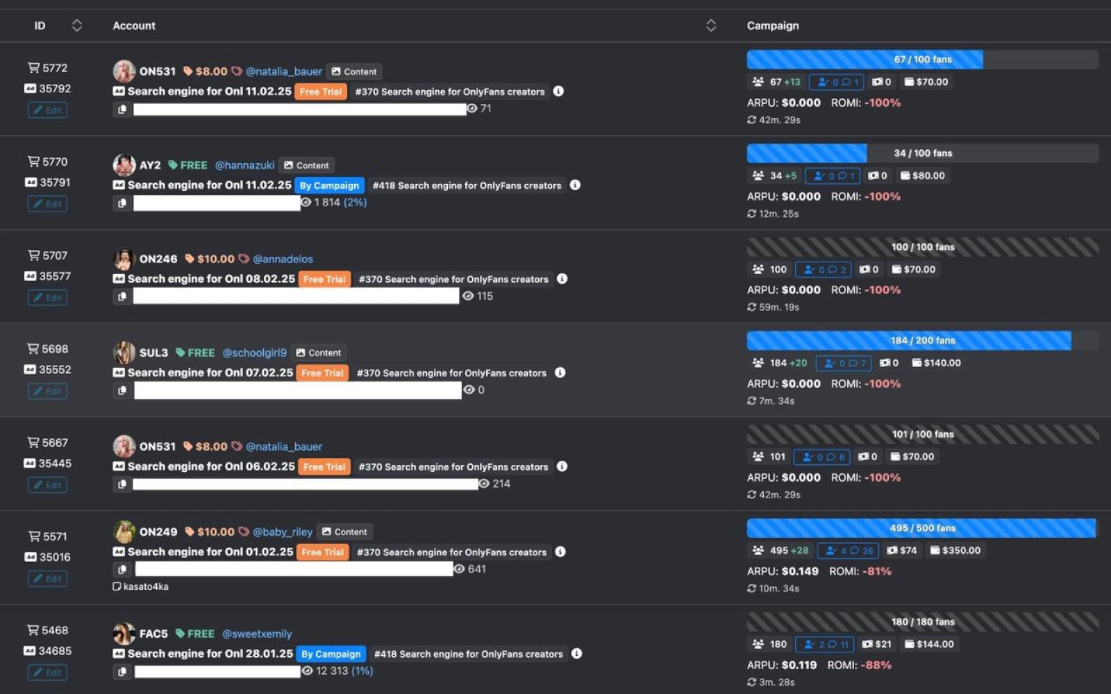 Example of onlyfans marketing campaigns through Onlytraffic for SEO offer