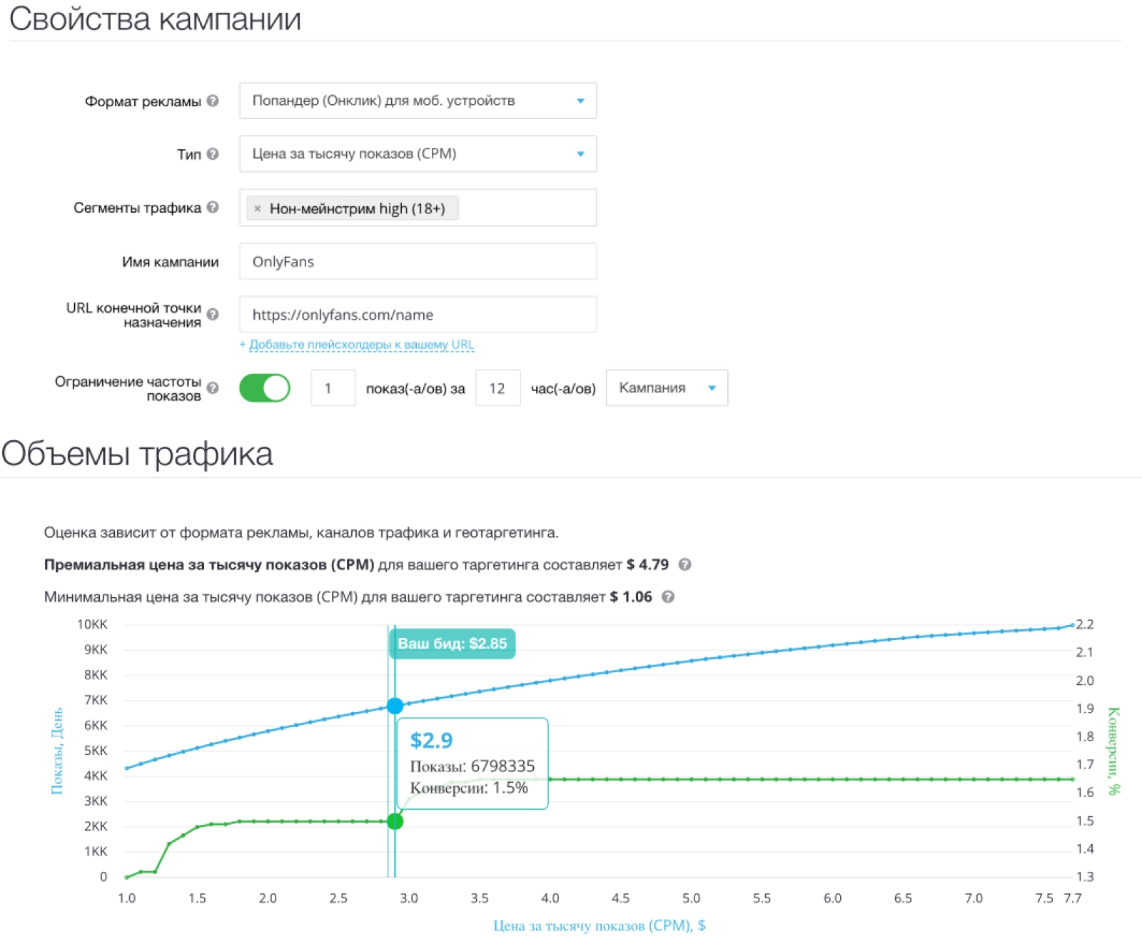Статистика рекламы на попандер-трафик