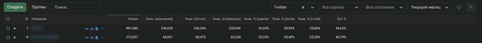 X main account result in noname twitter strategy for onlyfans