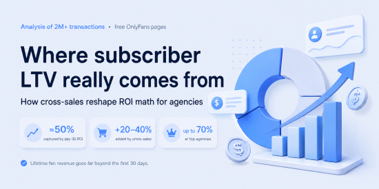 OnlyFans Subscriber LTV and Cross-Sales: What 2 Million Transactions Reveal