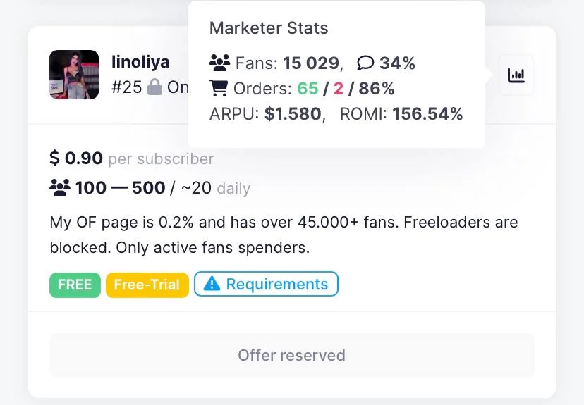 Onlyfans model offer selling fans as a promo on Onlytraffic