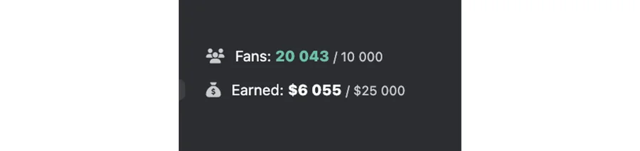 onlytraffic campaign results