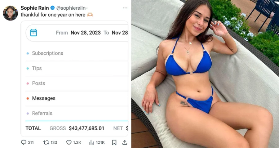 OnlyFans earnings statistics for model Sophie Rain