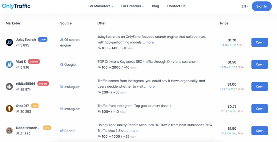 Покупка трафика у маркетологов на OnlyTraffic