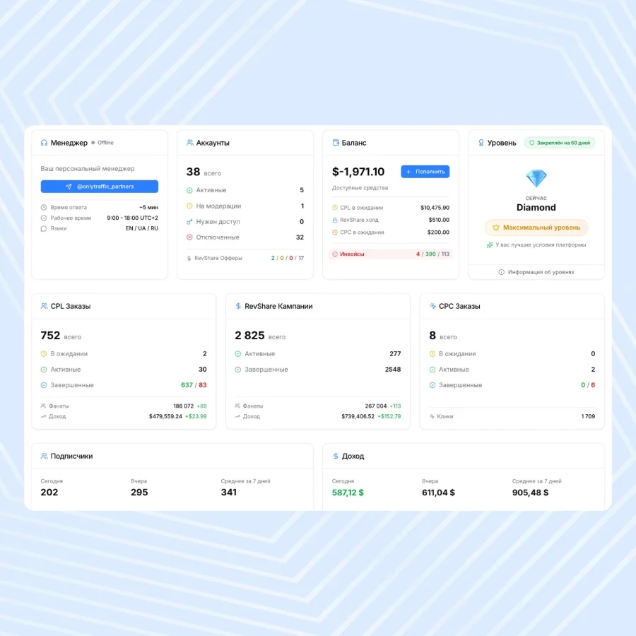 Панель управления OnlyTraffic Studio