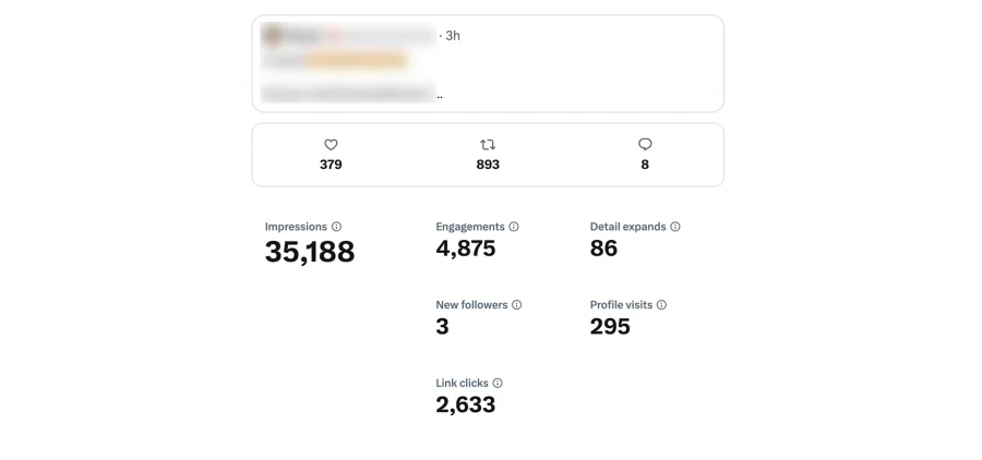 analitics onlyfans x