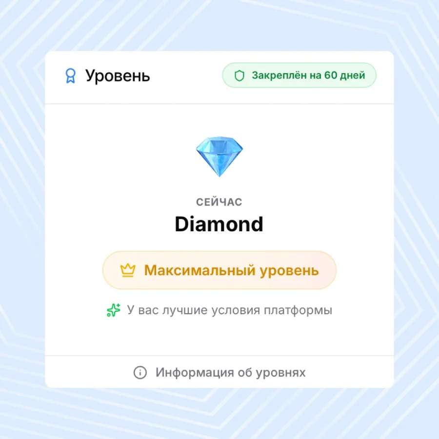 Учетная запись модели уровня Diamond