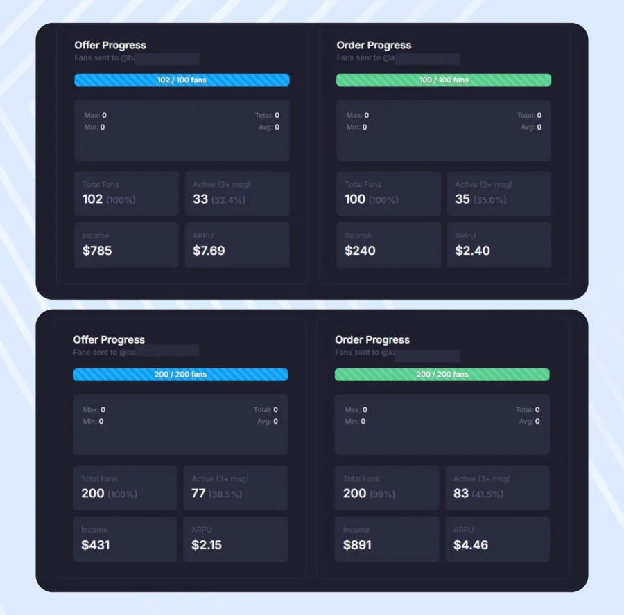 Fan exchange results and statistics