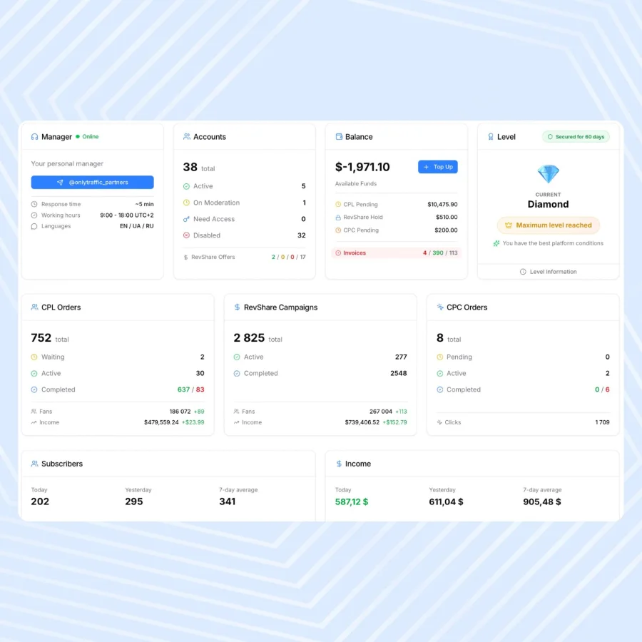 OnlyTraffic studio homepage