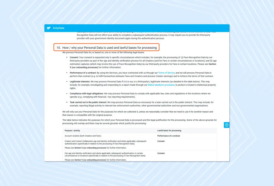 OnlyFans' Privacy Policy clearly outlines how and when your personal data will be processed