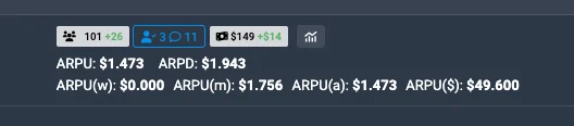 Onlytraffic result for x campaign on onlyfans