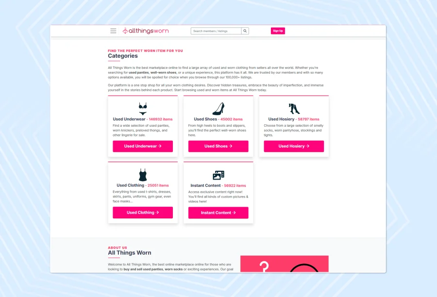 Categories of the allthingsworn website