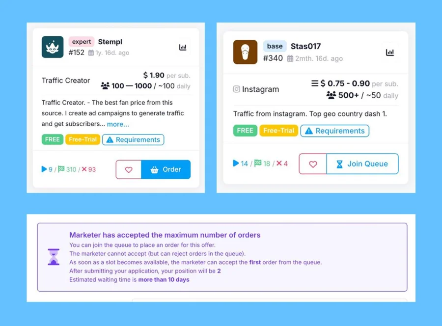 Queue at the marketer’s on OnlyTraffic platform