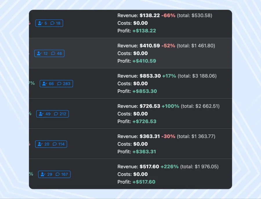 Ежемесячный отчет по заработку через OnlyTraffic